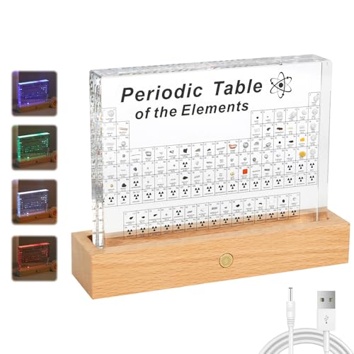 Periodic Table, Acrylic Periodic Table, Transparent, Very Clear Periodic Table Display. Chemical elements are included inside the acrylic periodic tab