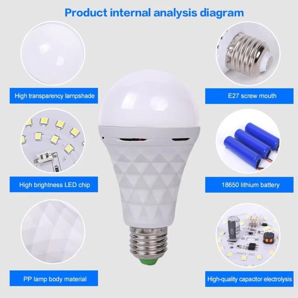 Rechargeable LED Bulb Light E27 Emergency Bulb New Emergency Light Bulb Outdoor