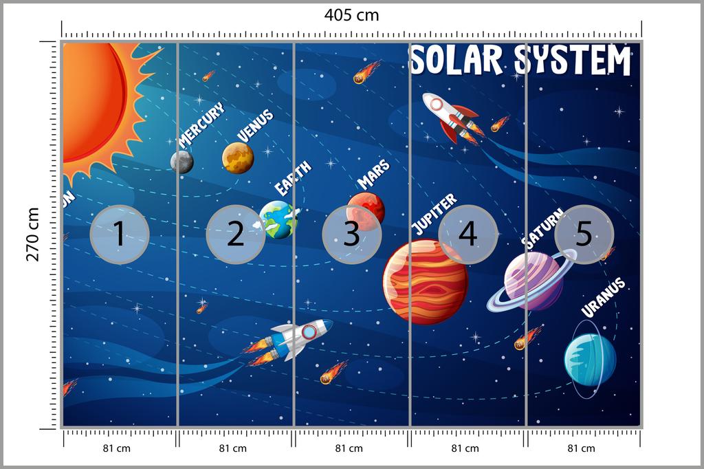 Photomural Infographics About The Solar System Self-Adhesive Mural 405x270