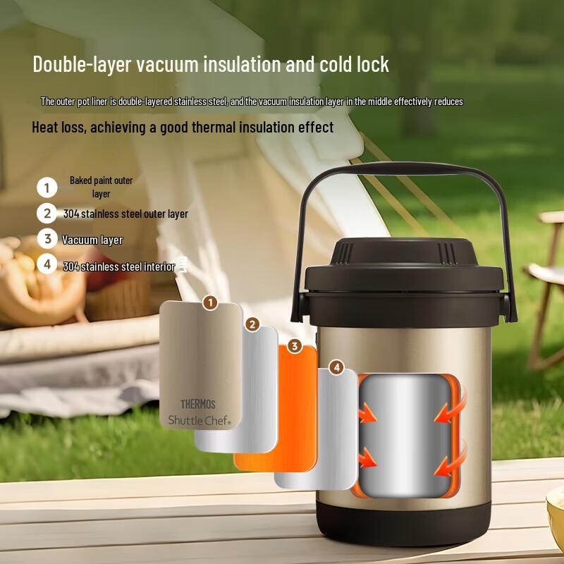 Thermos Vacuum Insulated Stainless Steel Braising Pot TCRA-1800 1.8L