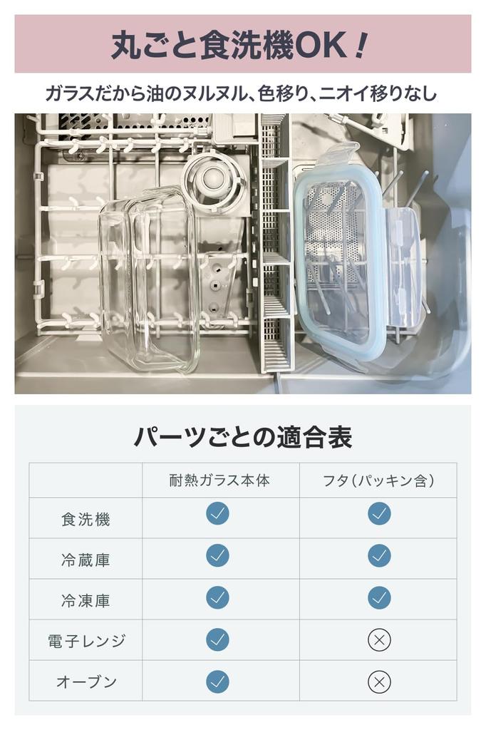 IWANO Glass 640mL Airtight Storage Container with Lid and Stackable for Refrigerator Tidying for Prepared Easily Wipes Out Safe 4 Locks for a Tight