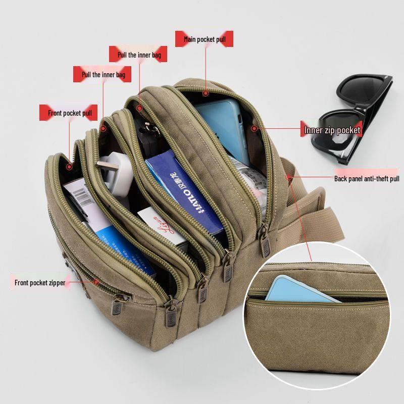 Multi-Layer Large Capacity Unisex Fanny Pack Wallet - Casual, New Style, Multi-Functional