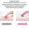 Eye Massager Mini Ion Import Beauty Instrument Eye Beauty Instrument Massage Stick Eye Massager