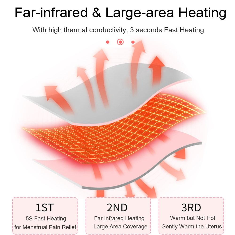 Elektrische Heizung Menstruations Vibration Pad Gürtel Für Periode Schmerzlinderung Krämpfe Warm Lady Uterus Gürtel