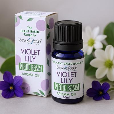 Perfumería – Aceites esenciales