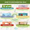 R V Essential FerulaAssa-foetida Pure Asafoetida (Heeng) Essential Oil 15ml
