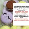 Squishy Simulated Cake Squeeze Toy Soft Stress Relief Slow Rising Sensory Fidget For Anxiety Adhd Autism For Kids Adults Gift