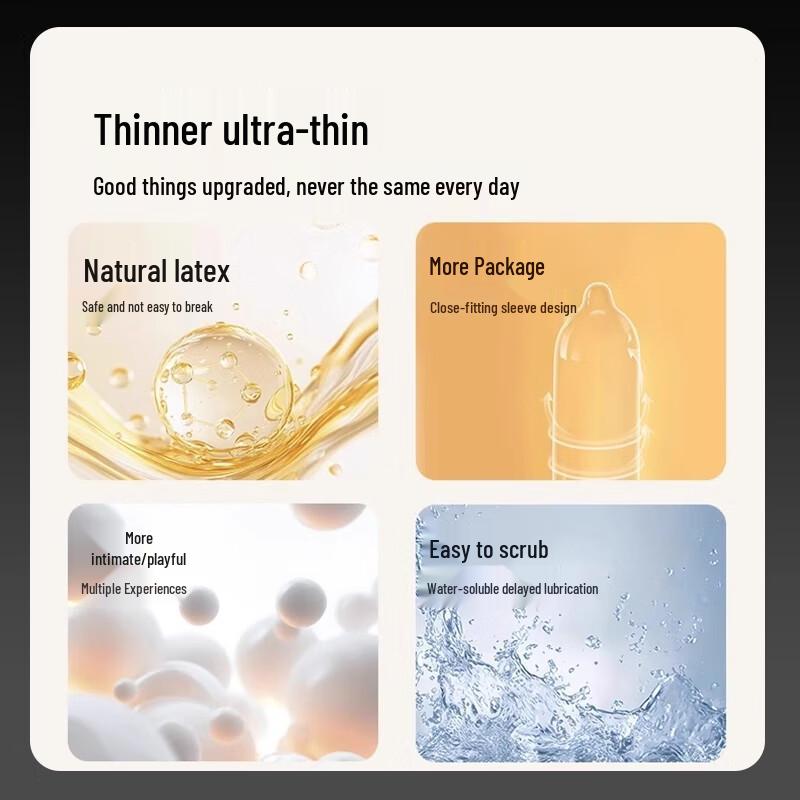 Mylong Ultra-Thin Hyaluronic Acid & Specialty Condoms