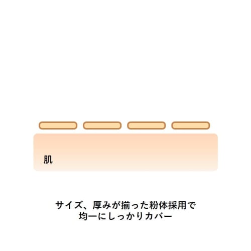 ORBIS Concealer-Stick Natur 2.Natur 3,2 g x 1