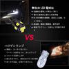 T10 LED White Position Lamp Explosive Light Safego High Brightness