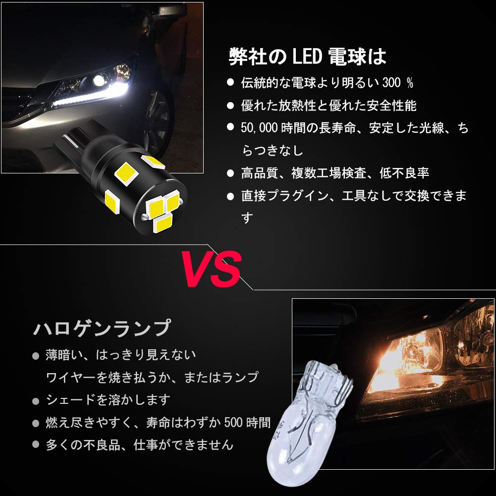 T10 LED White Position Lamp Explosive Light Safego High Brightness