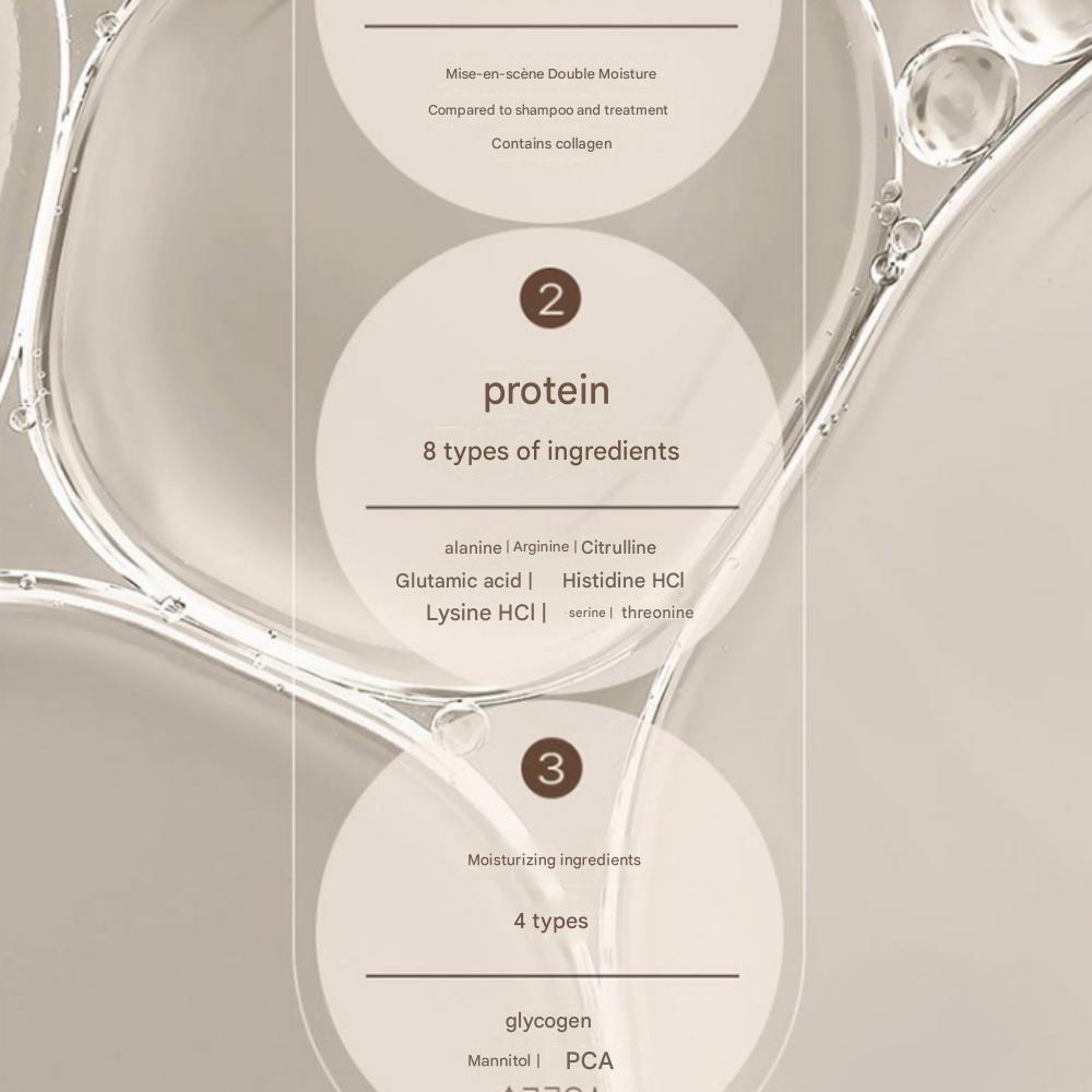 Mise-en-scène Salon 10 Protein Hair Treatment for Severely Damaged Hair, 2 X 250ml