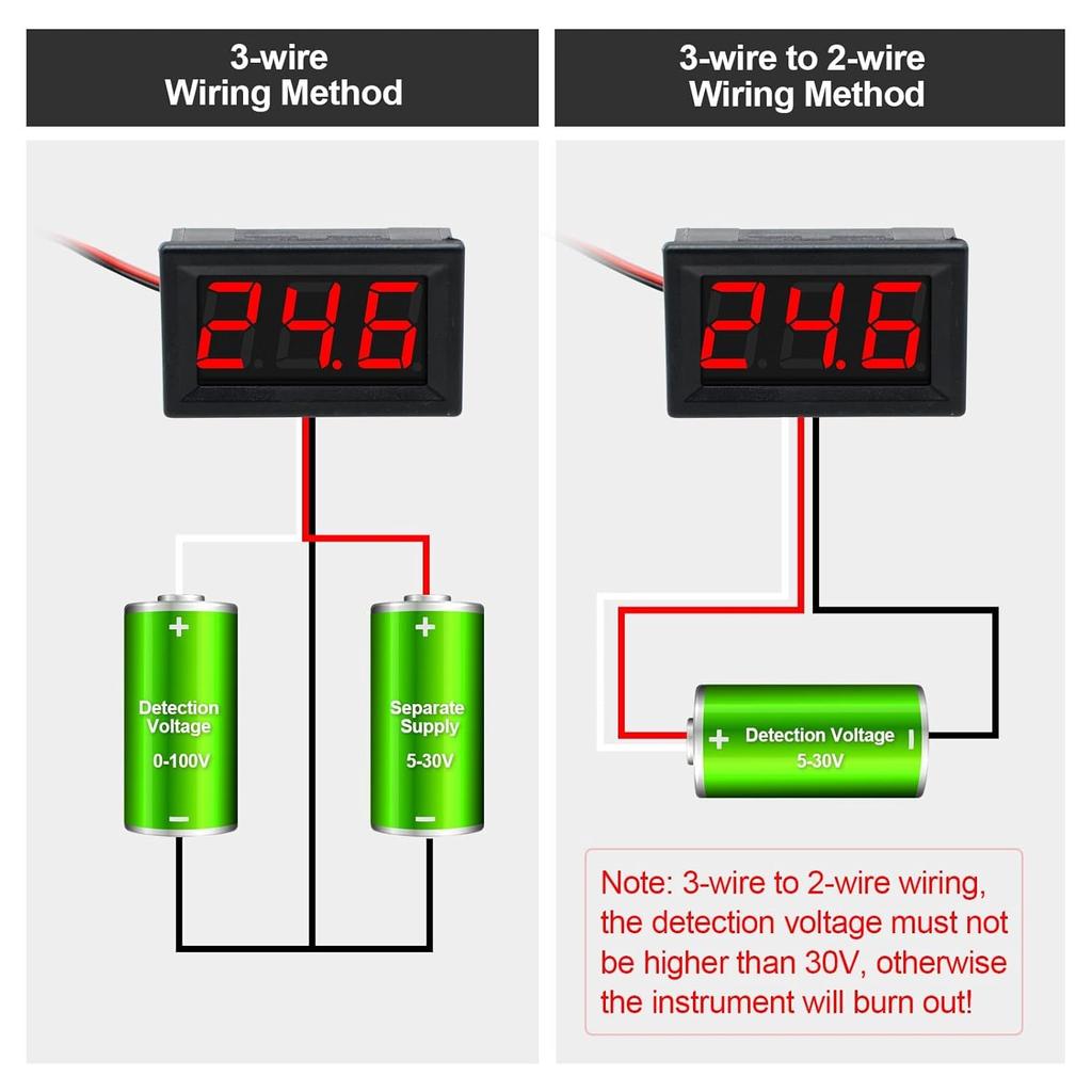 Exqutoo 2Pack DC0-100V Mini Voltmeter Voltage Tester DC Voltage Gauge Voltage Indicator, 0.56" Red LED Digital Display Panel, 3-Wire, Reverse