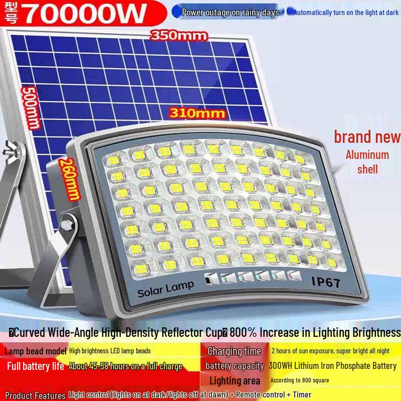 UOSU Smart Solar Outdoor Light