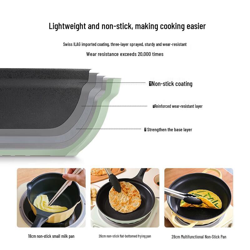 Buydeem 18cm Non-Stick Baby Milk Pot
