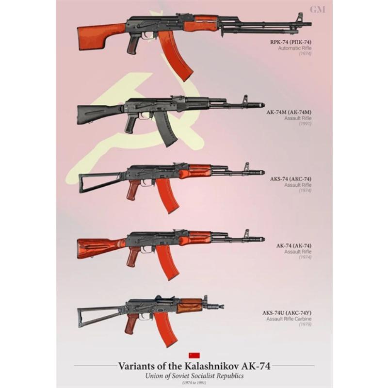 Military Firearms Gun Posters Prints HD Wall Art Canvas Painting Gun Pictures Mural for Modern Living Room Home Decoration Gift