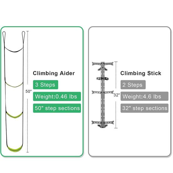 Anti-Skidding Steps Reflective Strip Design Foldable Wear Resistant Portable Rope Ladder