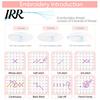 Complete Cross Stitch Supplies Embroidery Starter Kit for Beginners Set with Floral Animal Landscape Patterns Pre-Printed Fabric Threads