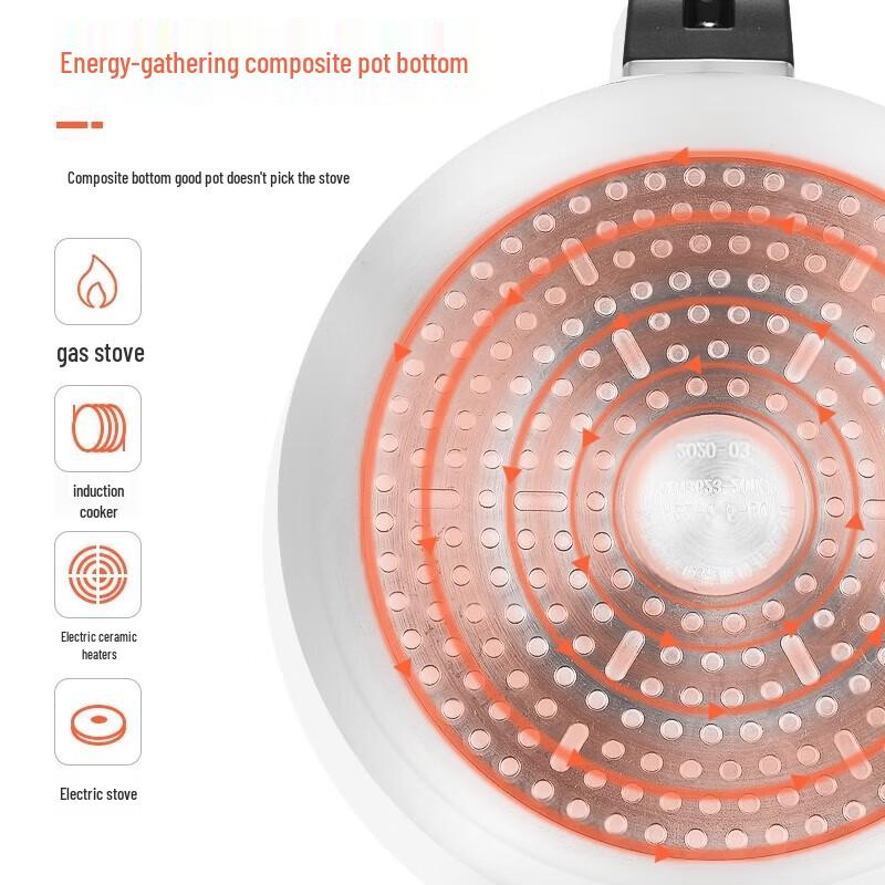 Shuangxi Family Dual-Use Pressure Cooker