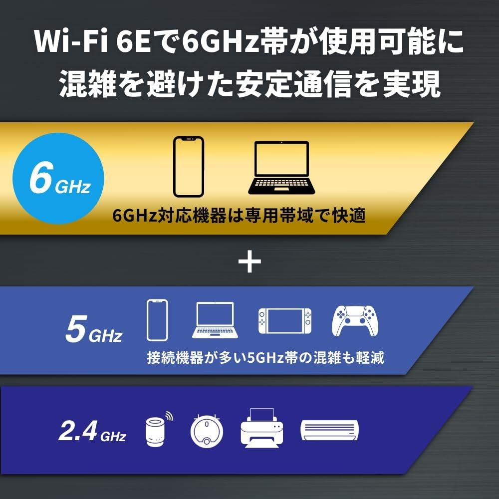 Buffalo WiFi Router Wireless LAN Wi-Fi 6E 11ax  11ac 6GHz Tri-Band 6 Stream 2401 + 2401 + 573 Mbps Wired 2.5Gbps Japanese Manufacturer Eco Package WSR