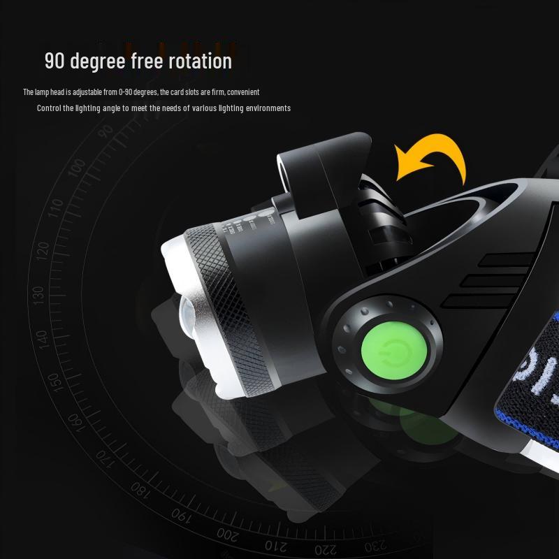 Taichuang T6 Rechargeable Induction Headlamp