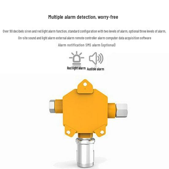 PLC and DCS Integrated Oxygen Level Detector and Alarm Instrument