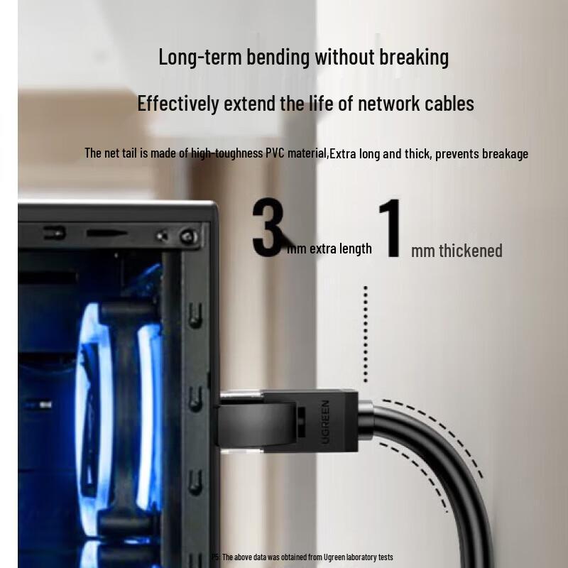 Ugreen NW318 Cat6 Gigabit Ethernet Cable