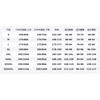 Li Ning Fitness Series Sweatshirt Men's Standard White AWDTA09-1