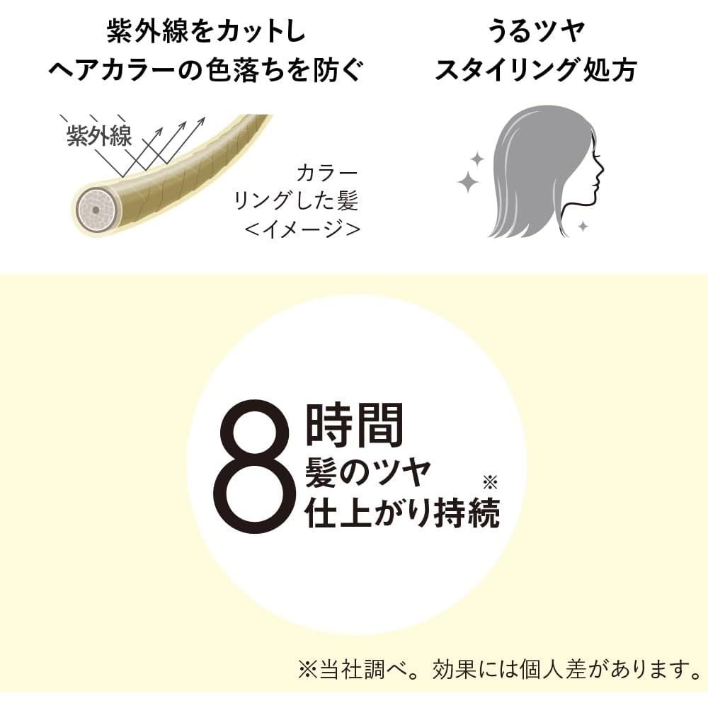 Allie Chrono Beauty UV Hair Color Lasting & Styling Balm SPF 50 80g