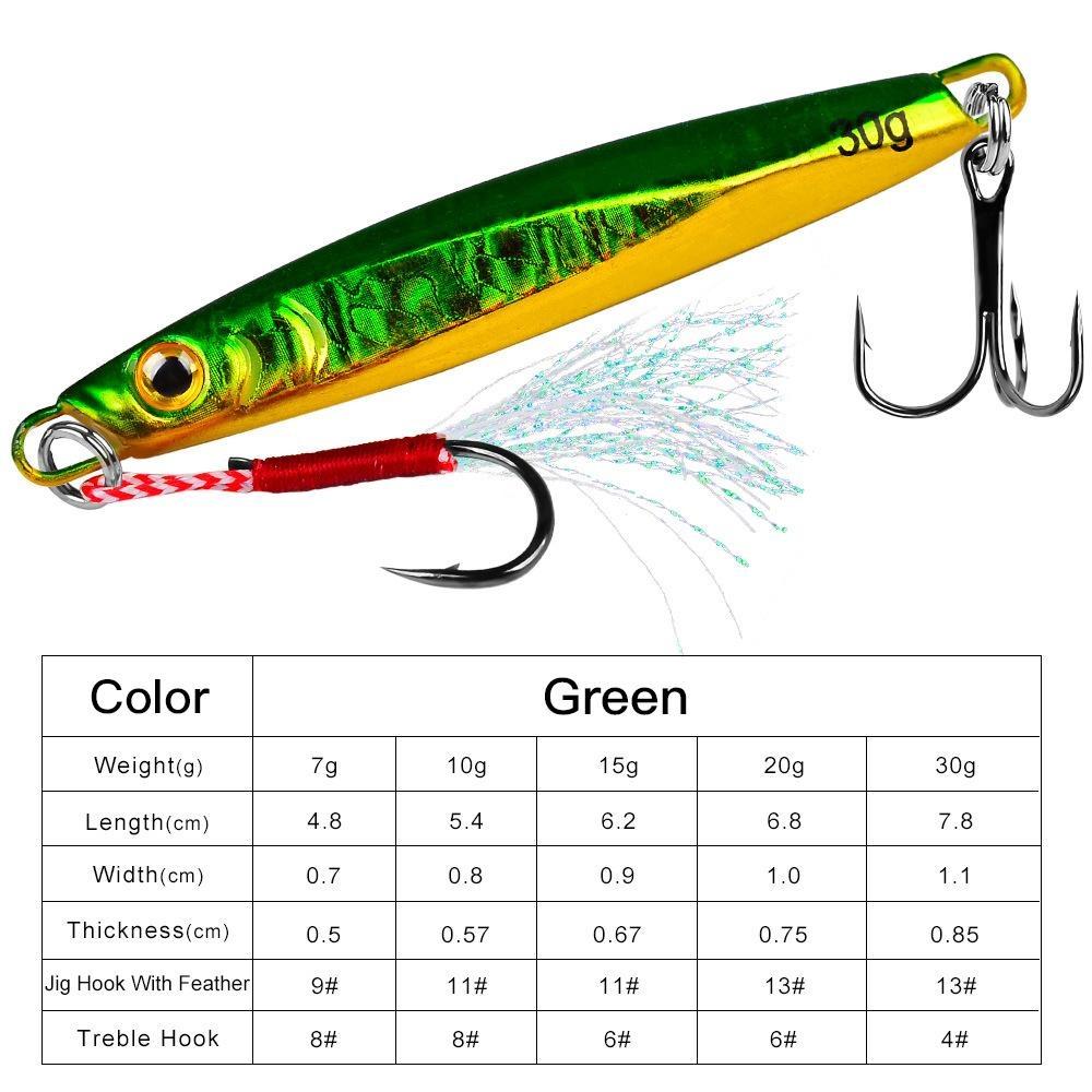 Metal Jig Vib Blade Lure Long Shot Sinking Vibration Baits Vibe for Bass Pike Fishing Lures ZPG