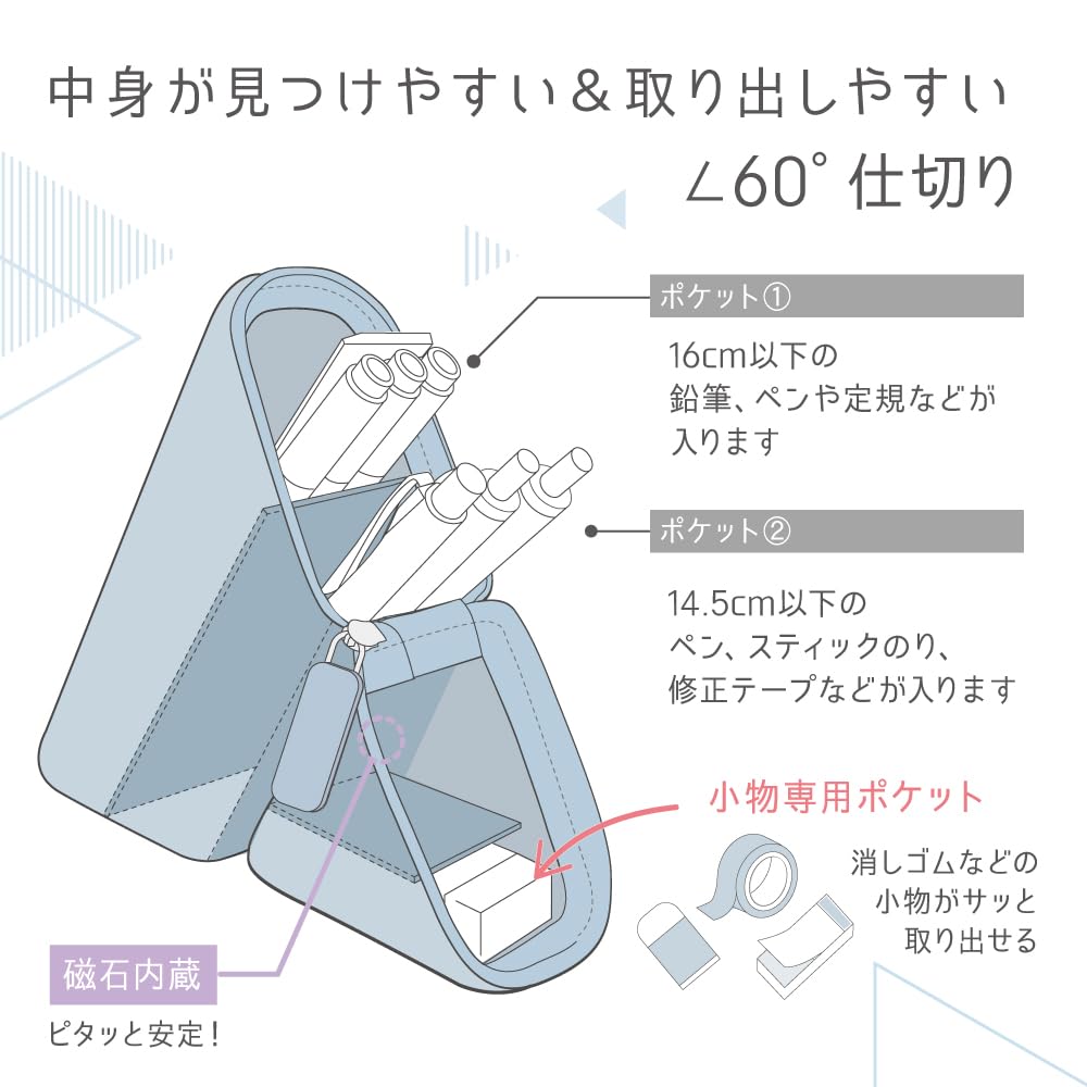 Estuche Pen Blue [Sonic], Kakusta,