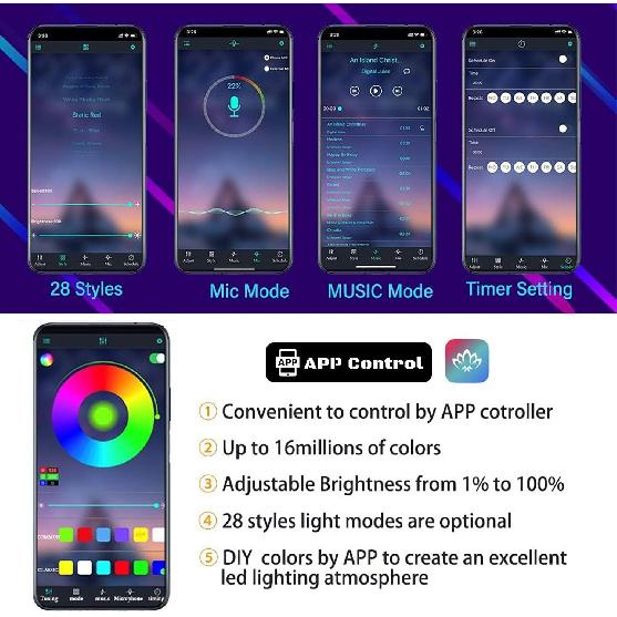 MAODANER Car LED Interior Strip Light, 16 Million Colors 5 In 1 With 236 Inches Fiber Optic, Multicolor RGB Sound Active Automobile Atmosphere