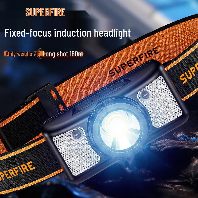SupFire HL91-X Rechargeable Sensing Headlamp