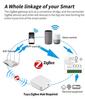 Tuya Mini Zigbee Smart 4-Way Circuit Breaker Module, Alexa Compatible