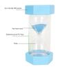 2pcs 5 Minute Sand Timer Preventing Falls Hex Top Cover Hourglass Timer for Kids Games Classroom Kitchen Decoration