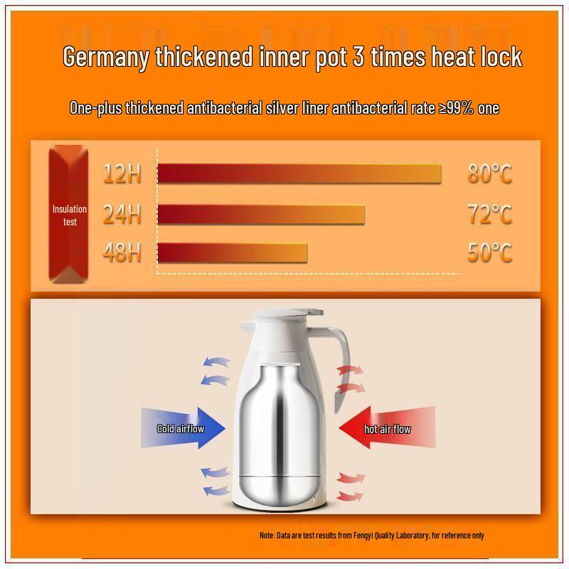 High-End Large Capacity Smart Insulated Thermos Flask Kettle