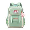Innovative And Supportive Large Capacity Backpack For Kids With Fun And Styles Playful