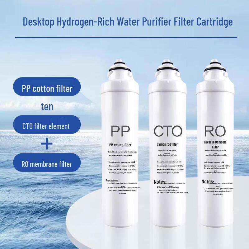 LISM Quick Filter Water Purifier Replacement Filter Set