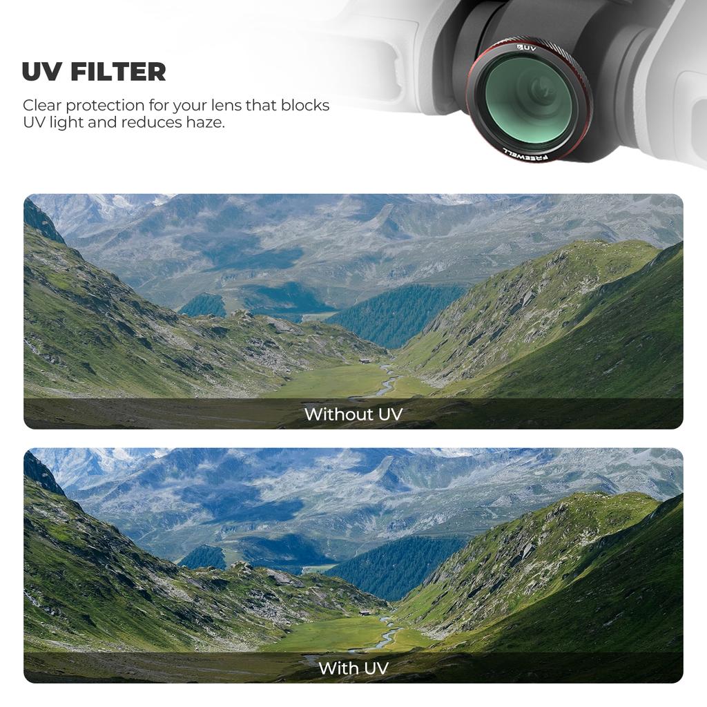 Freewell Zestaw 3 Filtrów Magnetycznych Kompatybilność Drony DJI Neo 2 ND, UV, CPL, ND/PL, Glow Mist 1/4 Akcesoria Fotograficzne