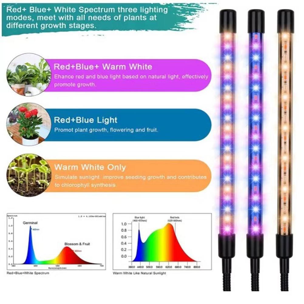 Metal Plant Shelf with Grow Lights 9 Tiered Plant Stand for Indoor Plants Multiple 65 Inch Tall Plant Rack Display Shelves