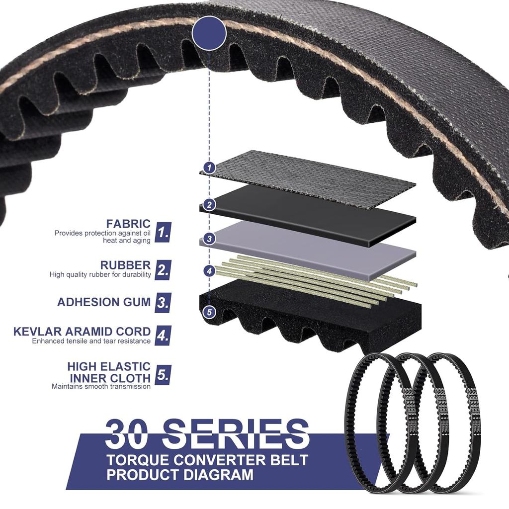 Go Kart Drive Belt, 3PCS Drive Belts, Cheimaxy 30 Series Torque Converter Belt For Manco 5959 / Comet 203589 Part Replacement