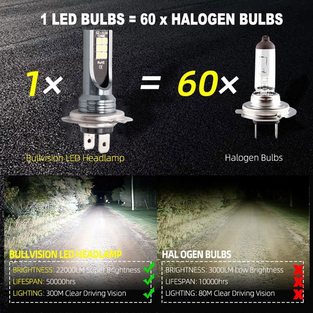 2PCS H7 LED Headlight Bulb Beam Kit 12V 100W High Power LED Car Light Headlamp 6000K Auto Headlight Bulbs H11 Car Fog Light H3