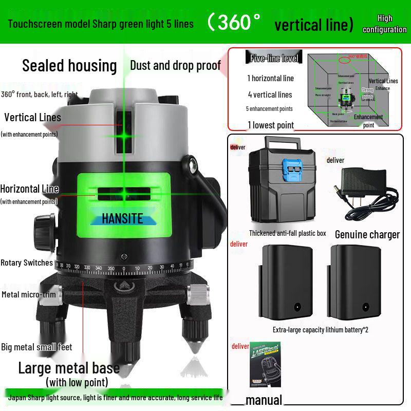 High-Precision Infrared Laser Level: 2 & 5-Line, Automatic, Indoor/Outdoor, Green & Blue Light