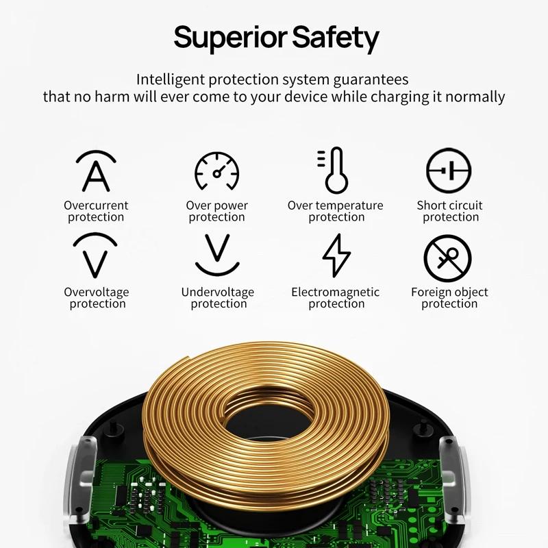 Carregador sem fio invisível de 27 mm para mesa, estação de carregamento rápido sem fio para iPhone 15/14/13/12 Samsung