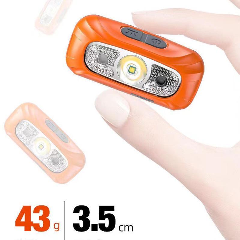 Mini Led Headlamp Built-In Battery Usb Rechargeable Head Torch Outdoor Camping Fishing Head Flashlight Searchlight Headlight