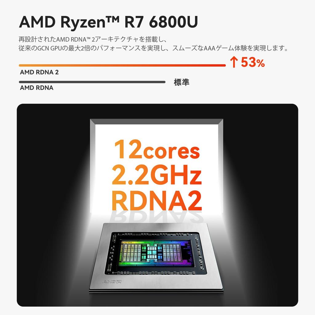 Beelink SER5 MAX Mini AMD Ryzen R7 6800U až 32GB LPDDR5 1TB SSD Mini Podporuje 144Hz 4K Až 3 Displeje BT WiFi 6 PC, 8C/16T 4.7GHz Procesor, RAM,