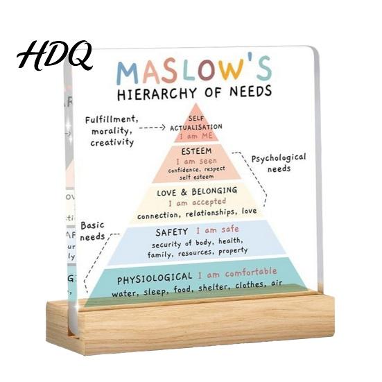 Warm Gift for Friends Motivational Mental Health Desktop Decoration Acrylic Sign with Wooden Stand Spiritual Support Office Desk Decor Inspirational