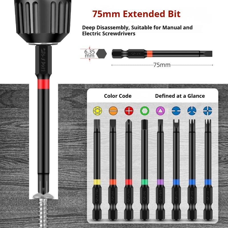 68pcs a Set Multifunctional Shaped Ratchet Screwdriver Set Flat Phillips Triangle Plum Blossom Bit Set