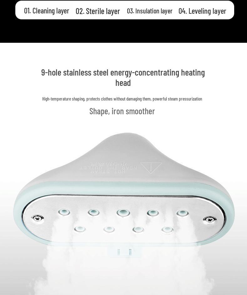 High-Power Multi-Functional Handheld Garment Steamer and Smart Iron