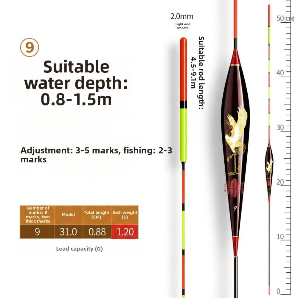 Highly Sensitive Smart Led Fishing Float Gravity Sensor Fishing Float  Fishing Carp